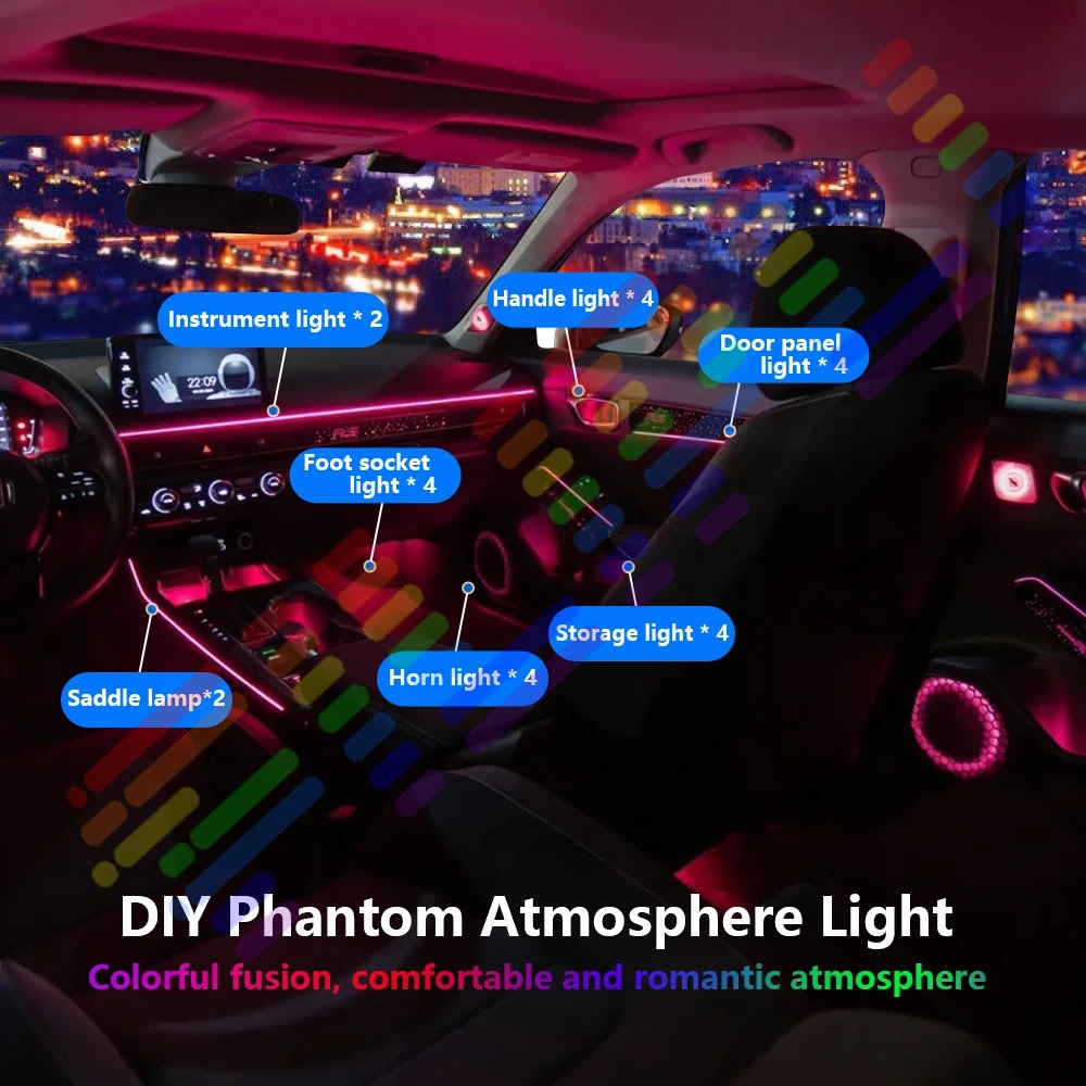 20 in1 New 2026 Smart Car Inte – обзор и цена Interior Design Elements